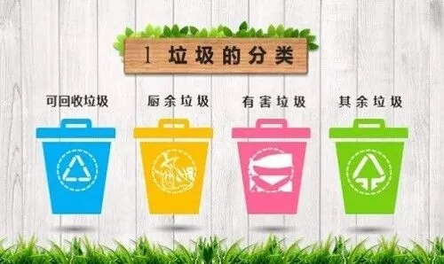 揭秘垃圾處理器到底有沒有用，有必要安裝嗎？