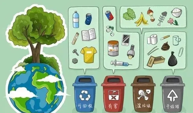 垃圾分類分不清？對于老人來說，垃圾處理器很有必要安裝