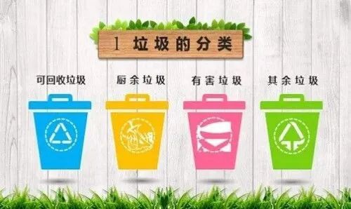 揭秘垃圾處理器到底有沒有用？有必要安裝嗎？